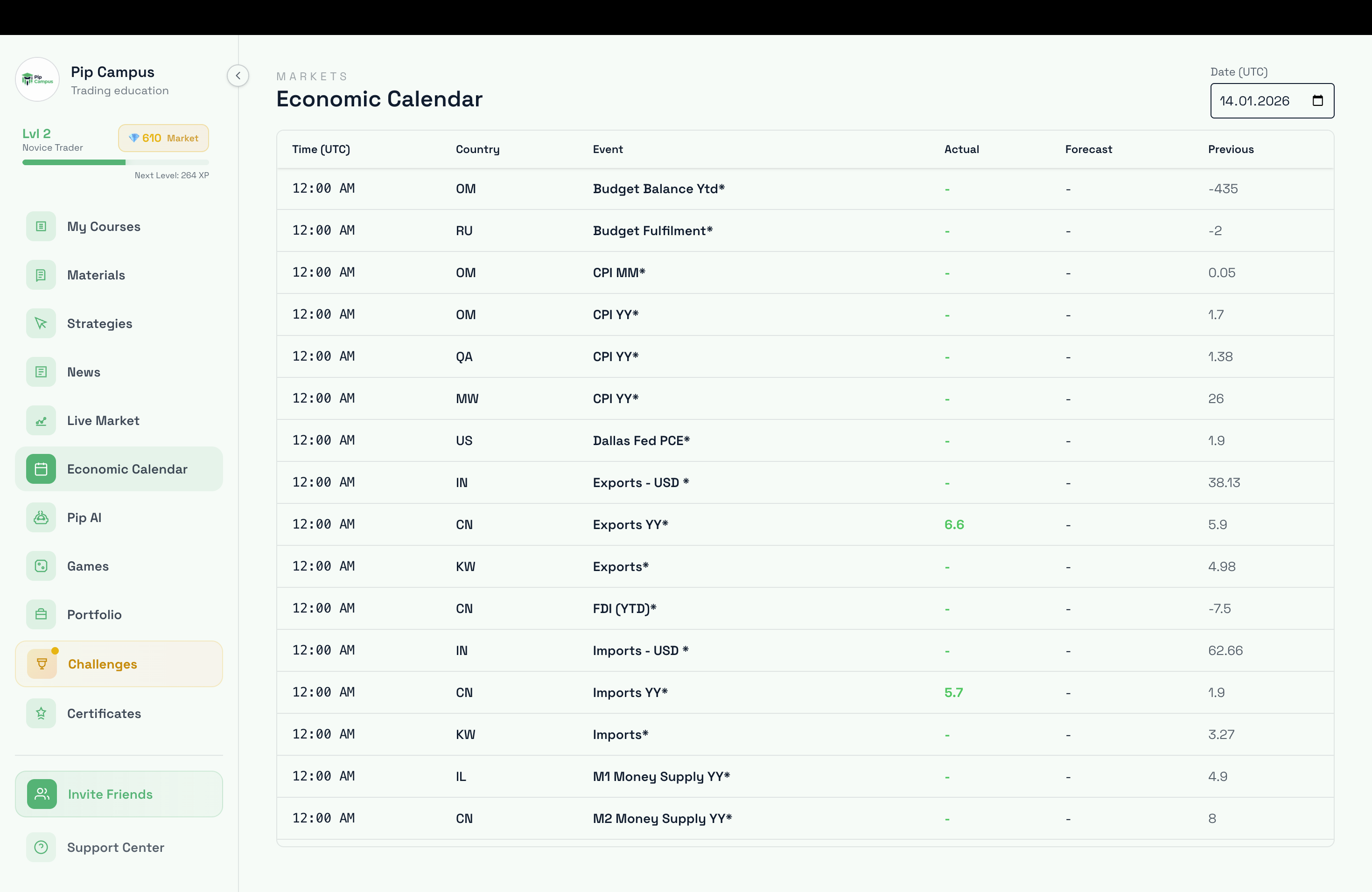 Pip Campus gallery image