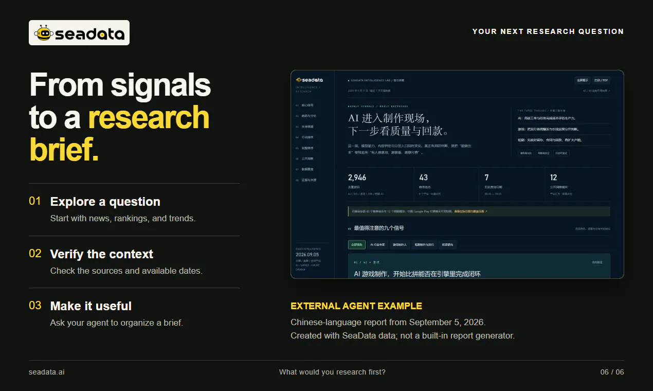 SeaData gallery image