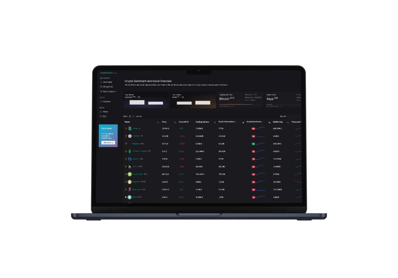 Mídia 1 de Sentimento criptográfico e sinais sociais