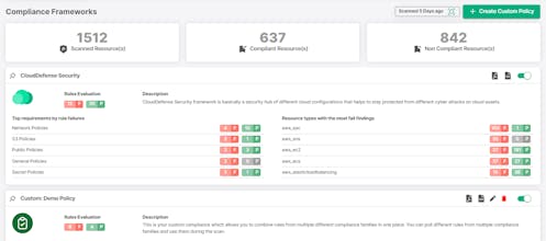 Adaptive Cloud Security (ACS) gallery image