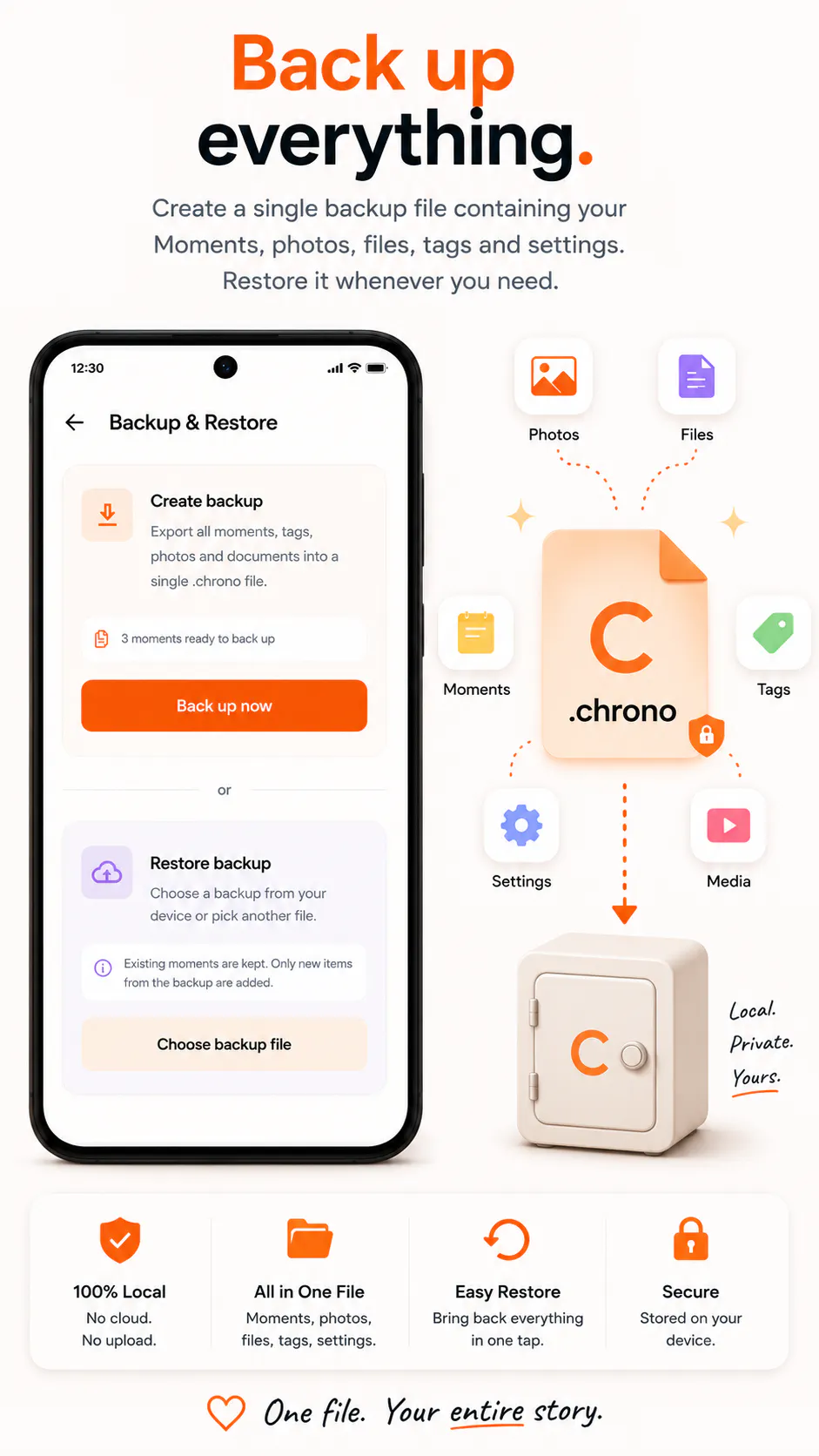 Chrono – Your Personal Life Timeline screenshot