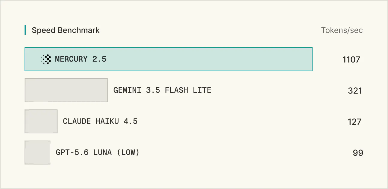 Mercury 2.5 screenshot 2