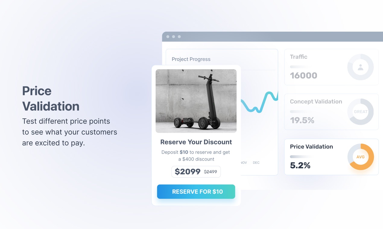Prelaunch.com media 3