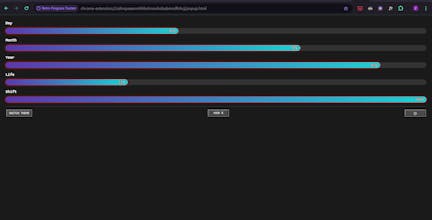 Progress Flow gallery image