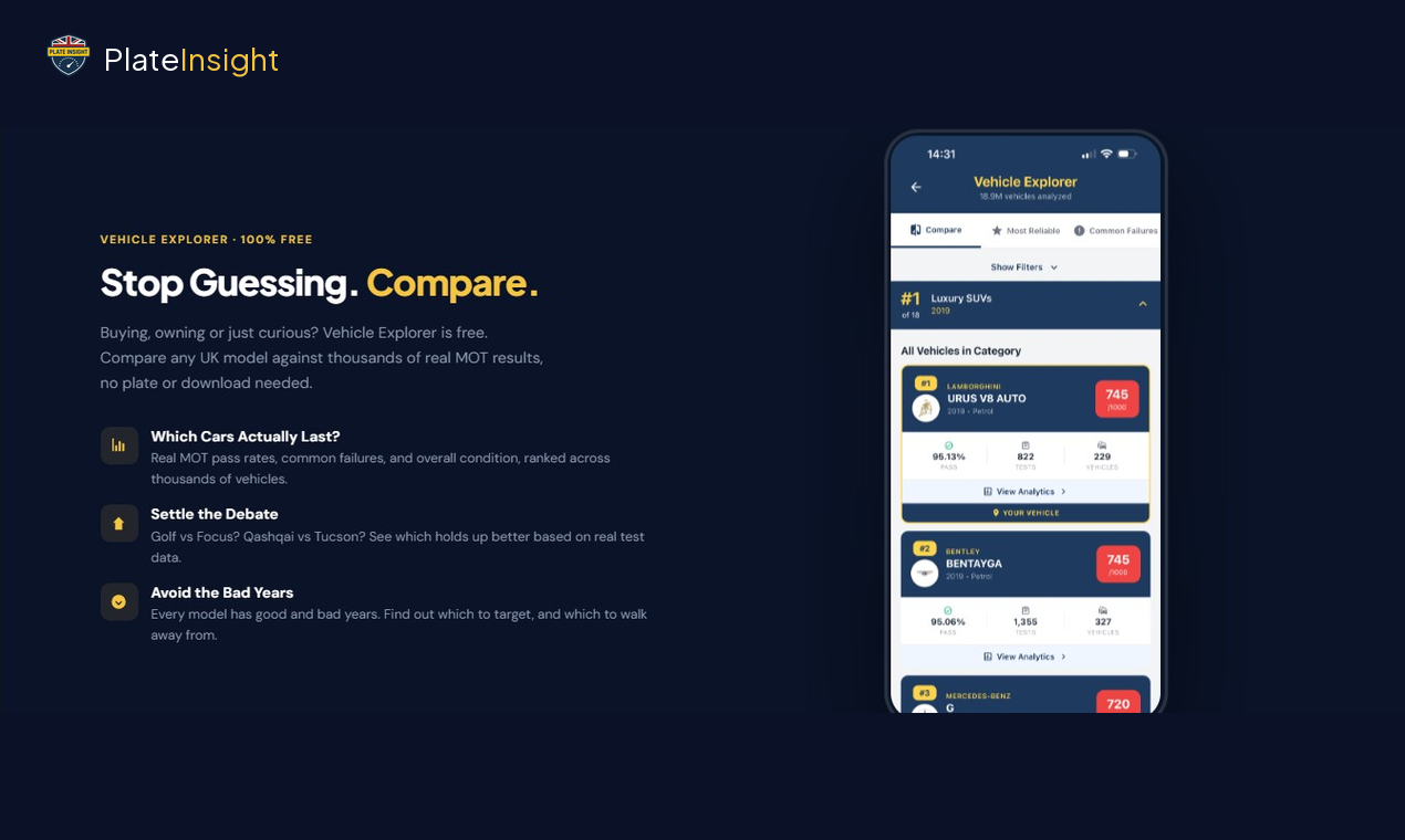 PlateInsight gallery image