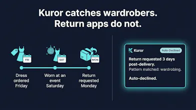 Kuror gallery image