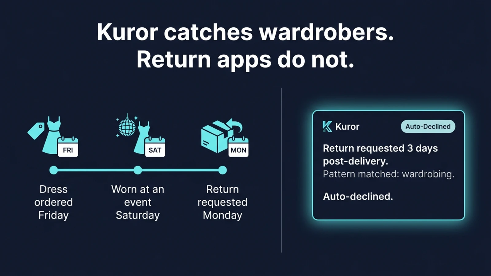 Kuror 截图 2