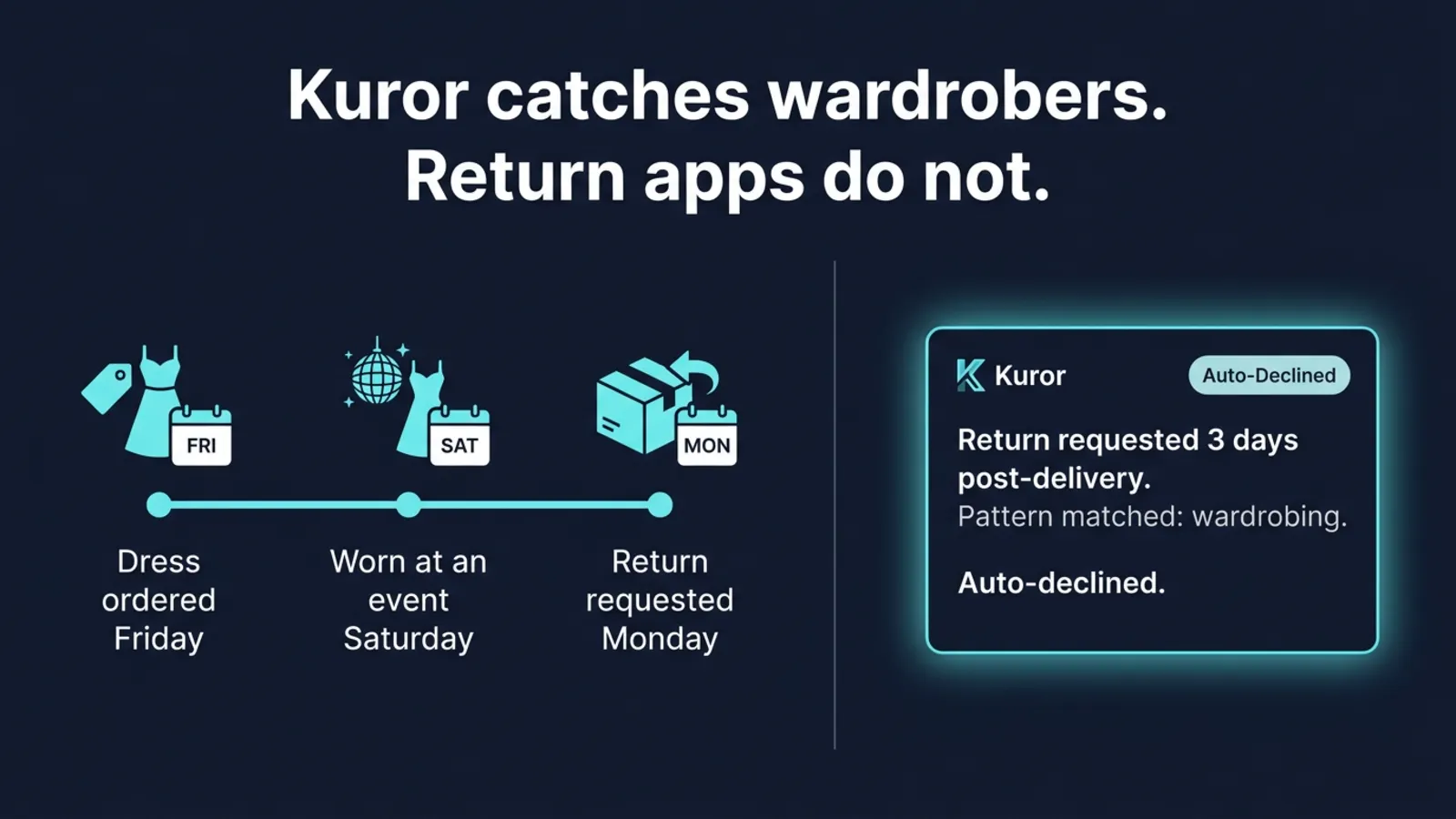 Kuror screenshot 2