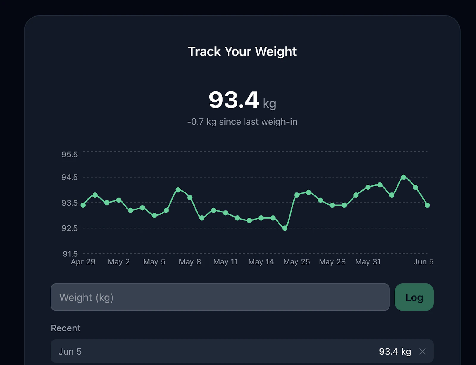 FitLog screenshot 4