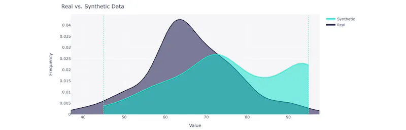 PySynthData screenshot 1