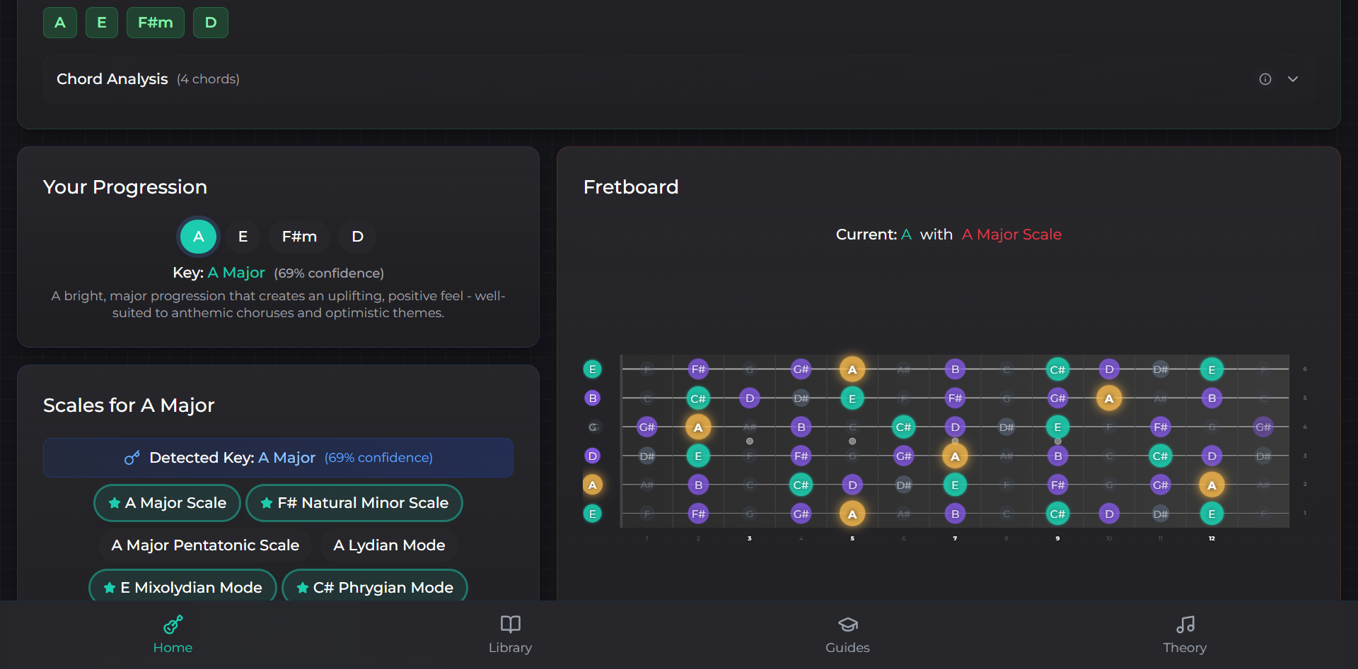 Improvis.io - Guitar Improvisation Coach gallery image