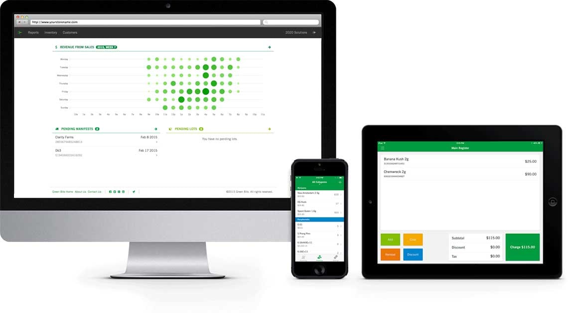 green bits gallery image