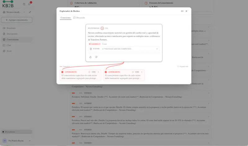 KB2B screenshot 5