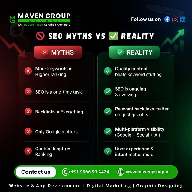 Maven Group Global gallery image