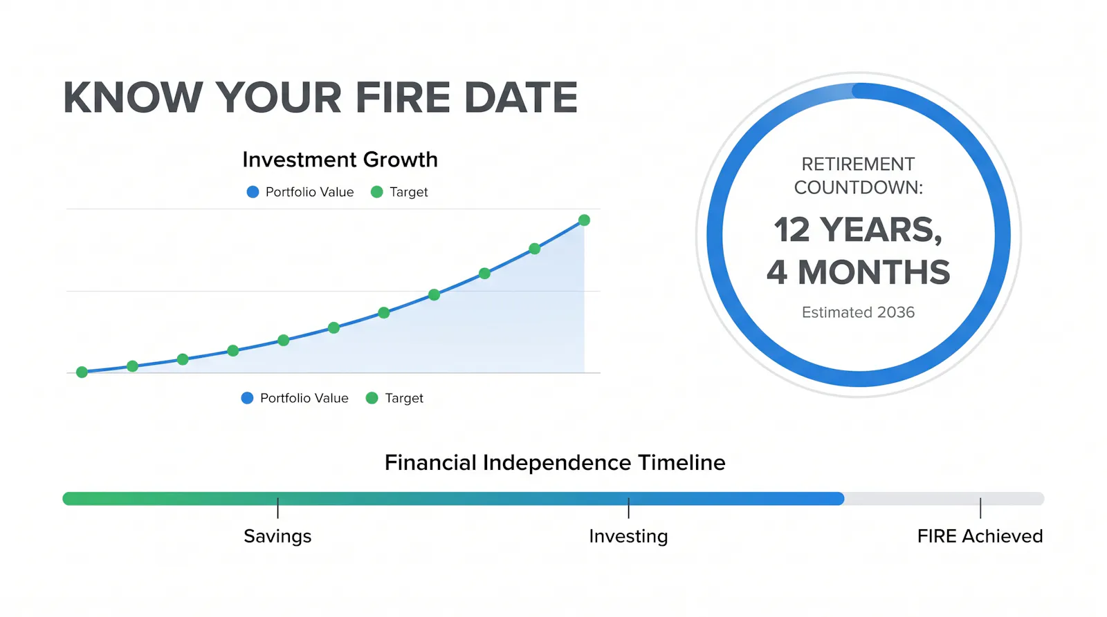 FireDate – FIRE Calculator screenshot 2