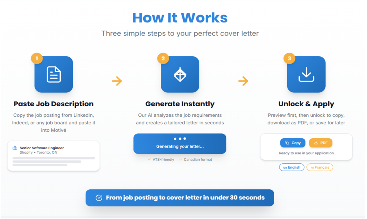 Motivé gallery image