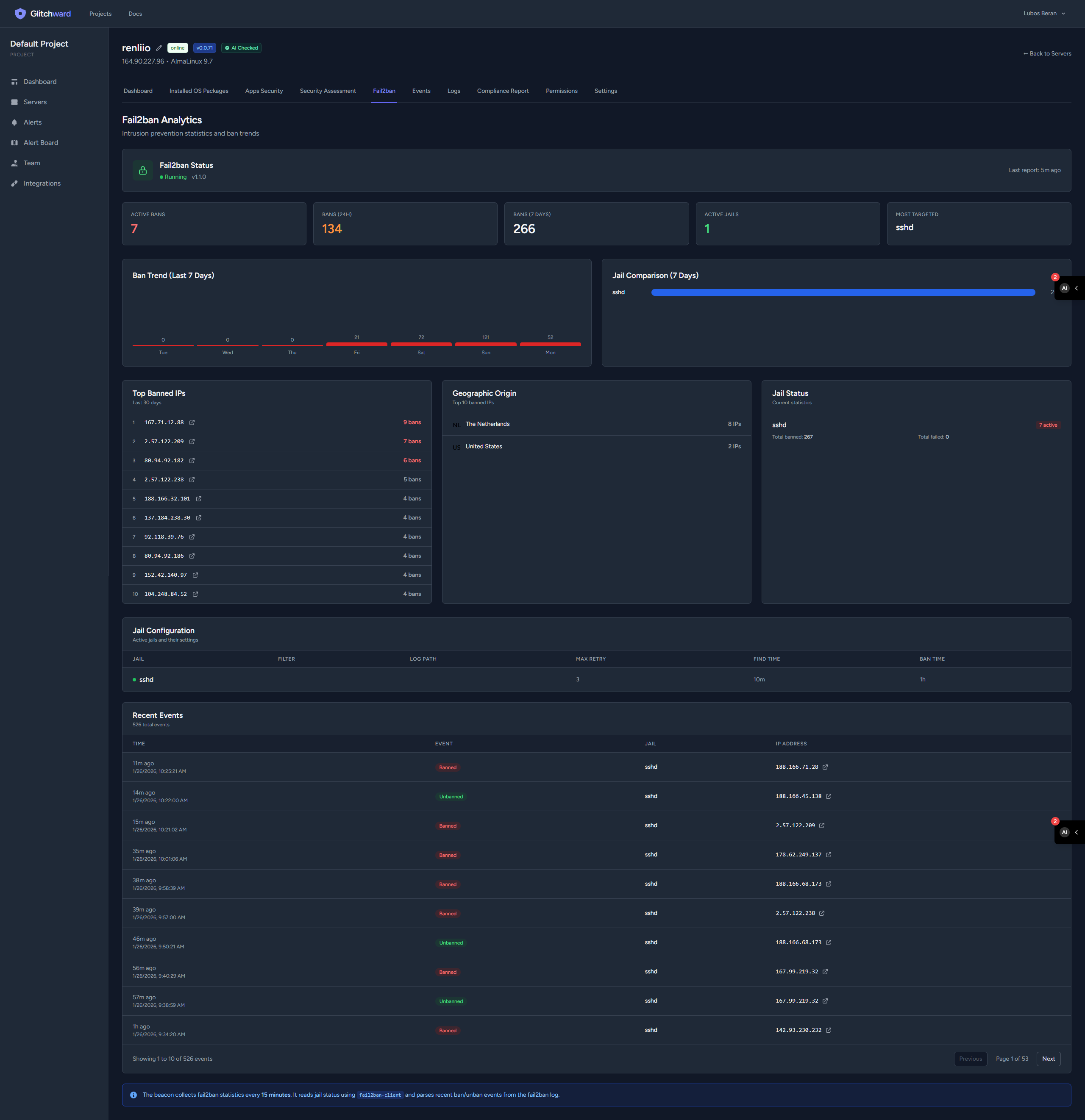 GlitchWard gallery image