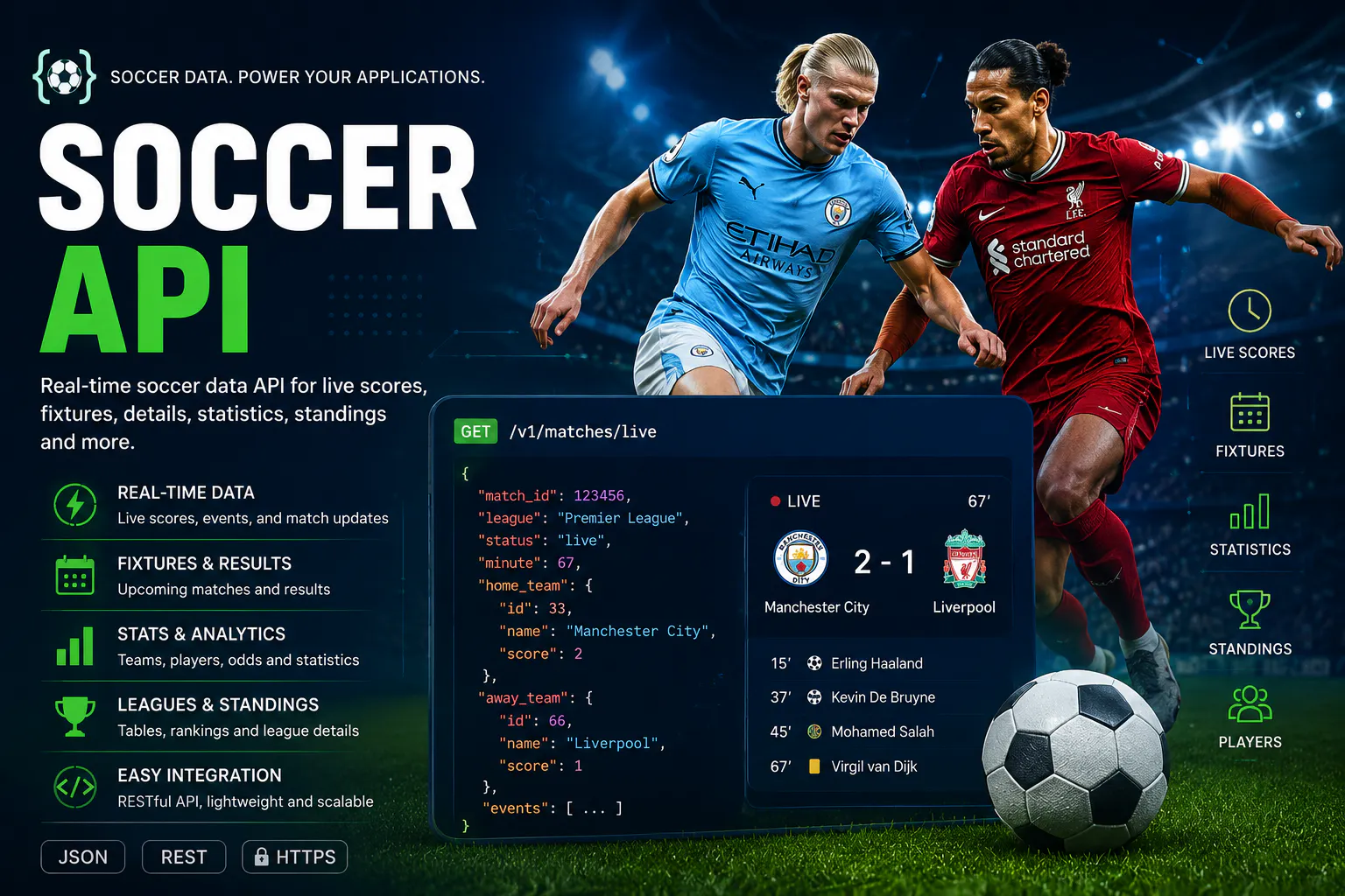 Soccer API