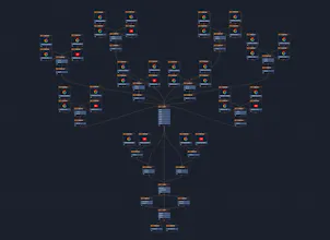Promptchains gallery image