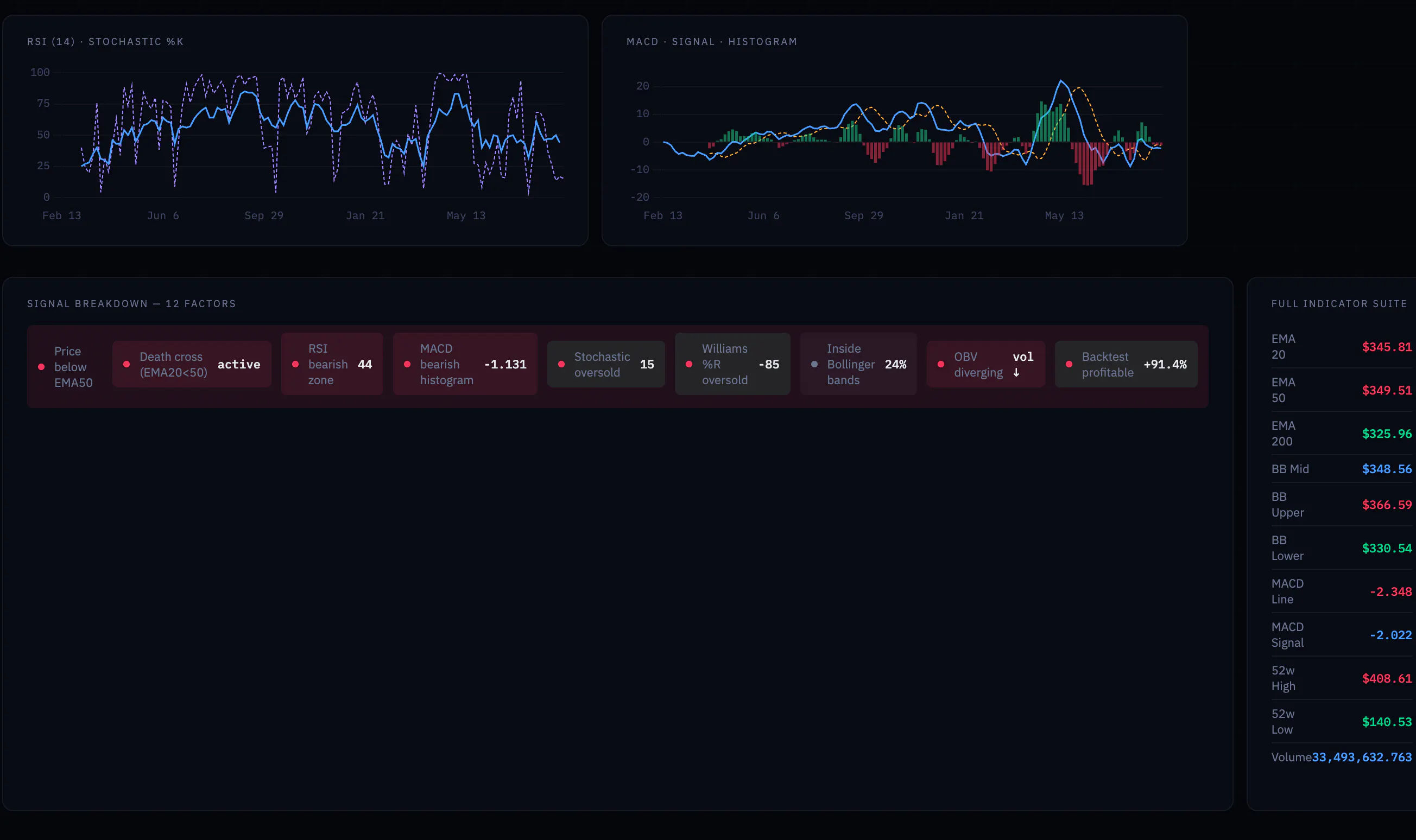 Apex Quant gallery image