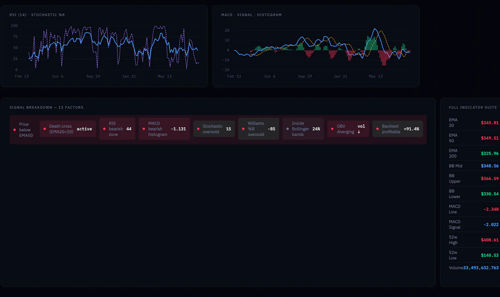 Apex Quant screenshot 2