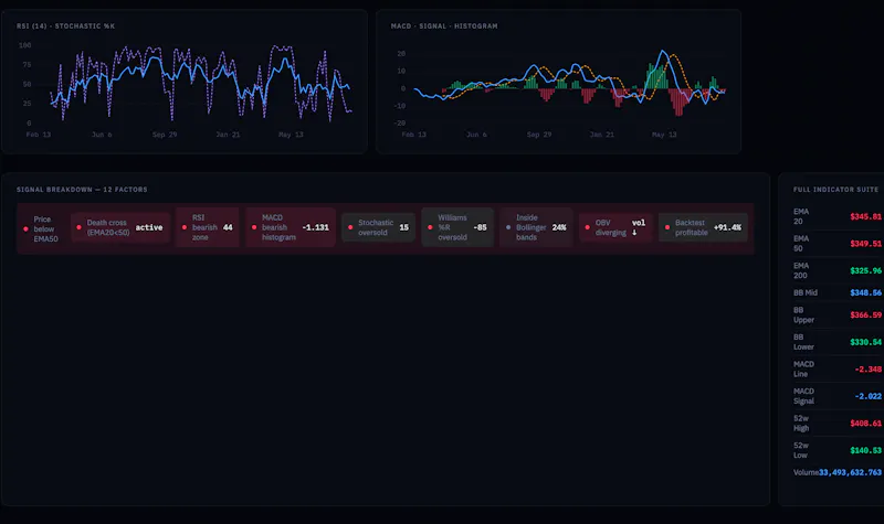 Apex Quant screenshot 2