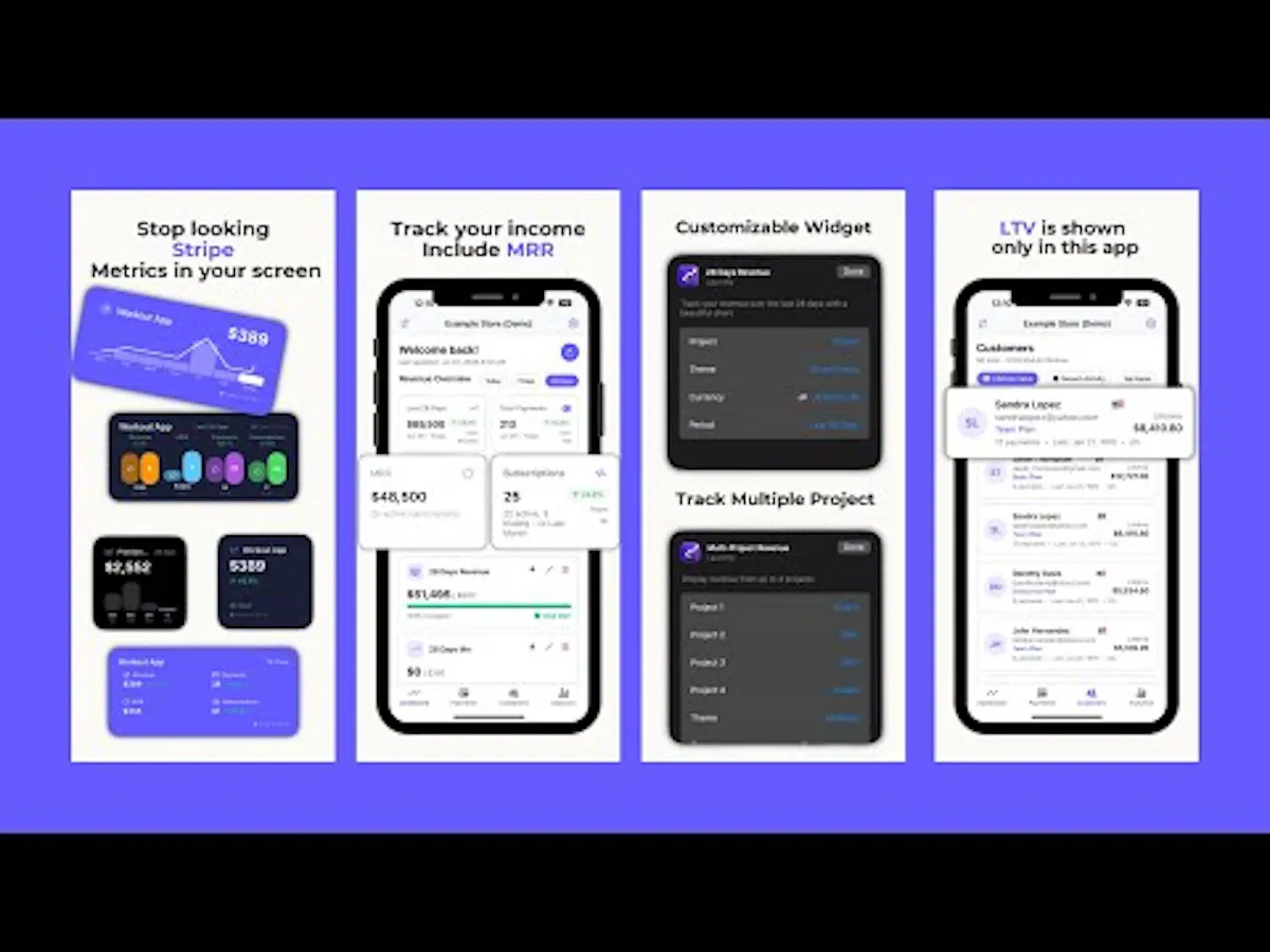 Launchly - Stripe Widget App