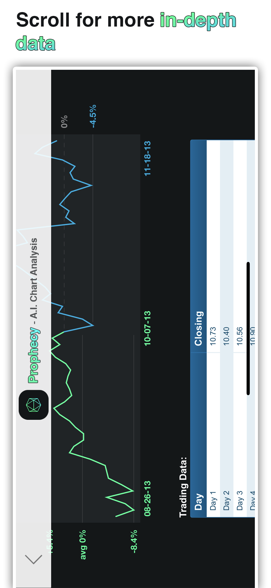 Prophecy — Stock a.i. gallery image