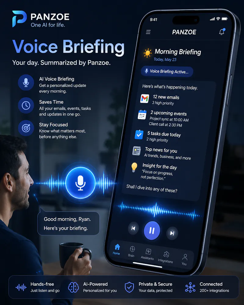 Panzoe Technologies screenshot 3