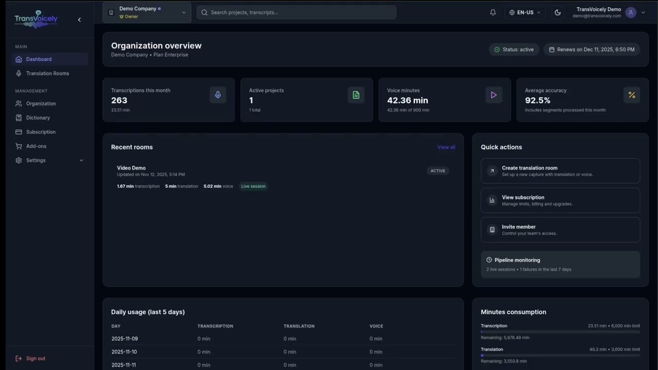 TransVoicely gallery image