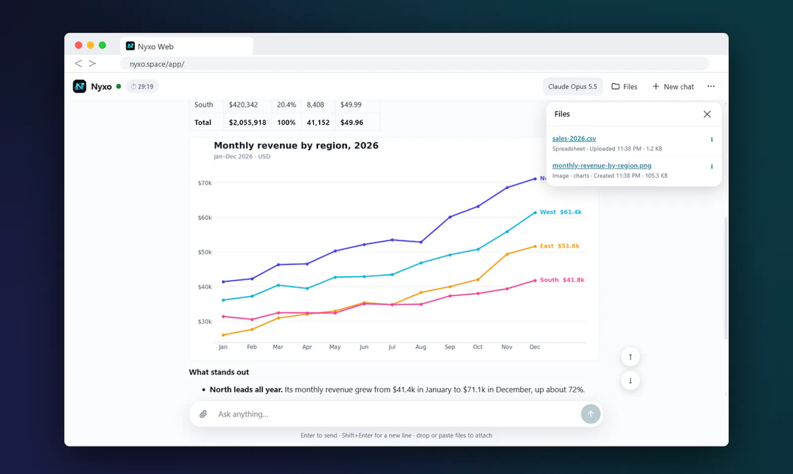 Nyxo screenshot 4