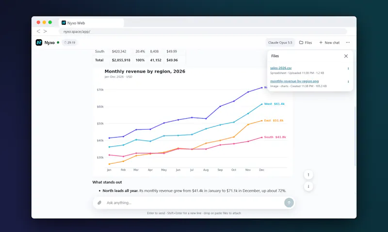 Nyxo screenshot 4