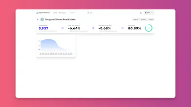 AgentsMetrics gallery image