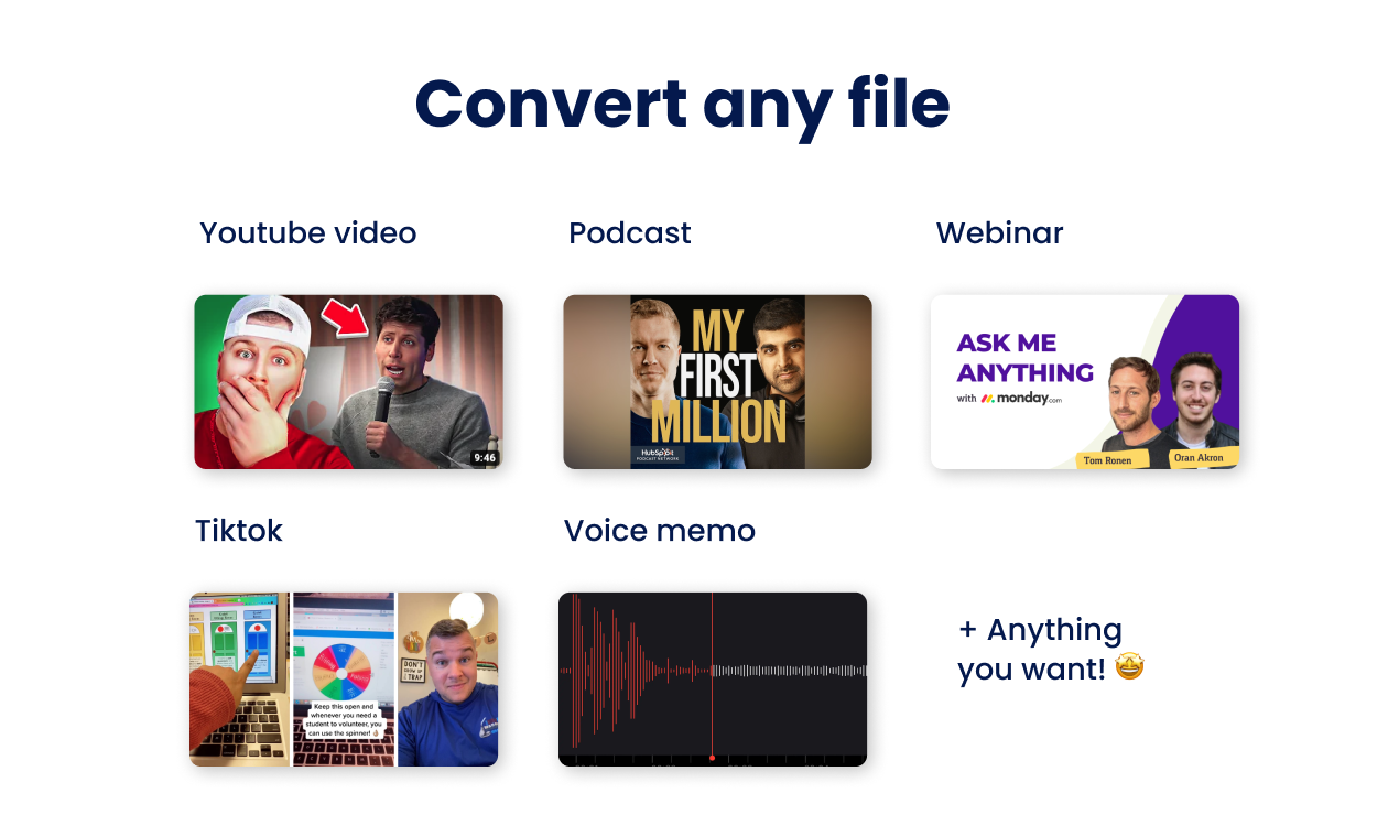 Voieni - Audio naar blogpost, in minuten media 3