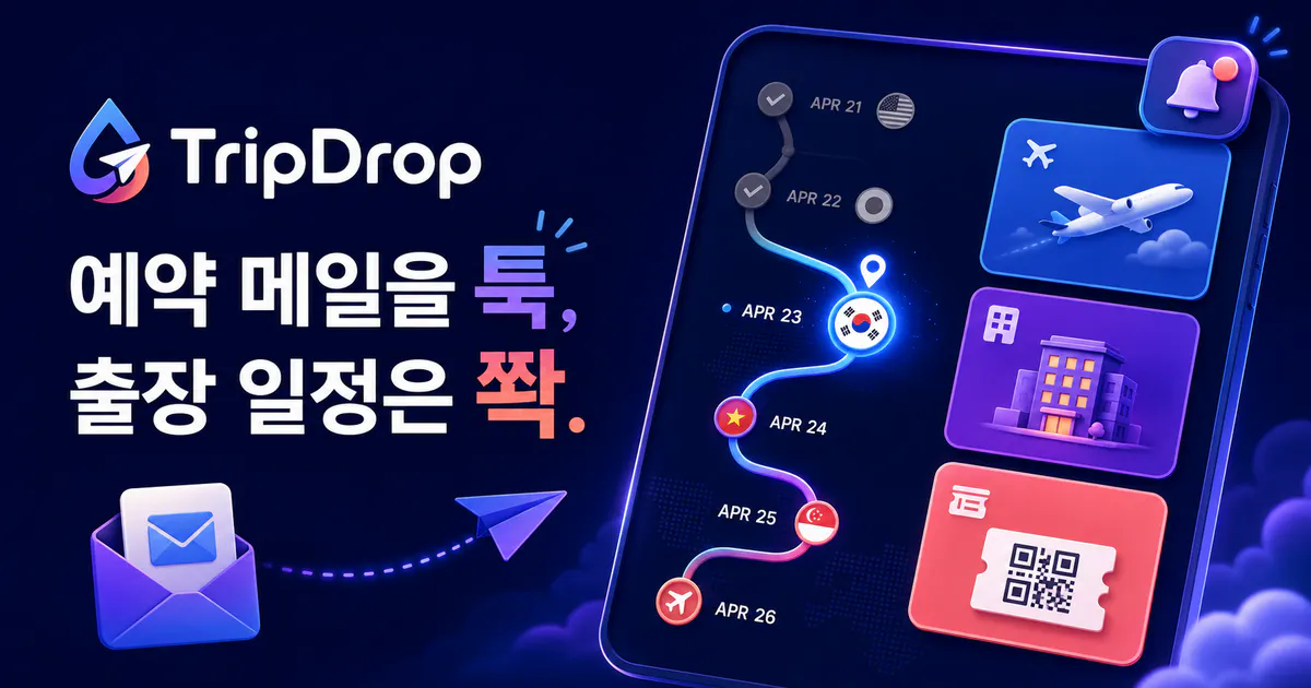 TripDrop gallery image