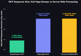 OpenBrowser-AI gallery image