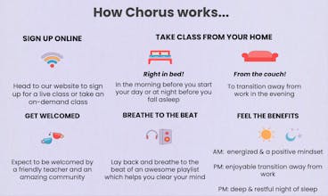 Chorus Meditation gallery image