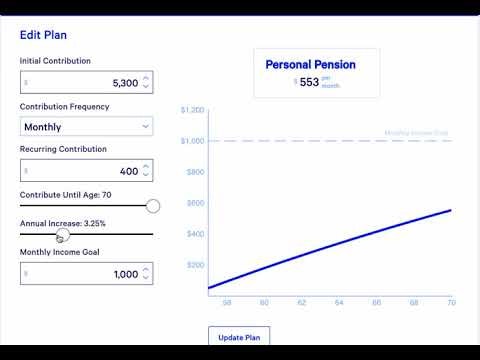 Blueprint Income gallery image