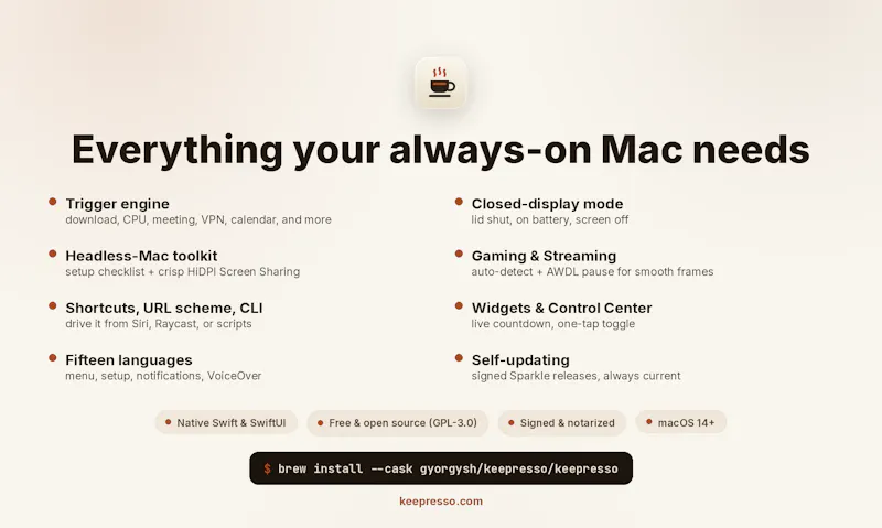 Keepresso screenshot 8