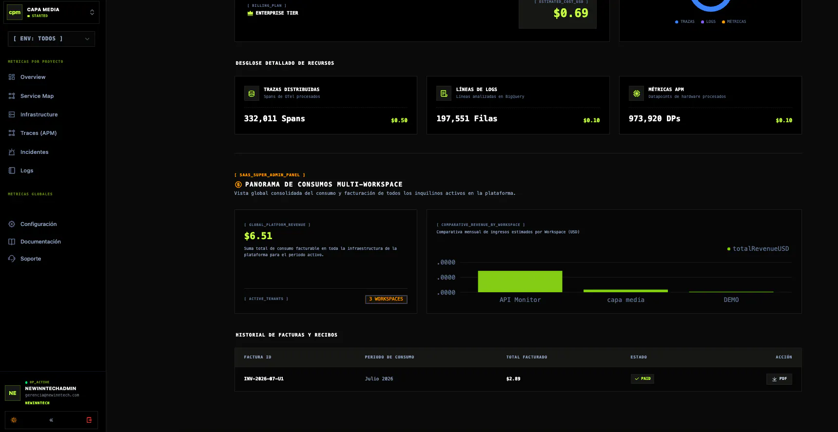 APi Monitor gallery image