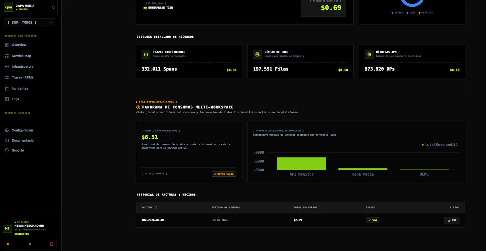 APi Monitor - New Inntech screenshot 13