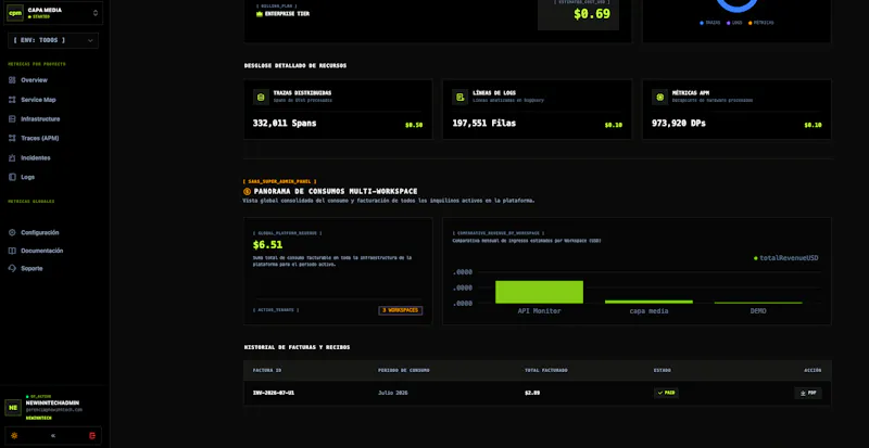 APi Monitor - New Inntech screenshot 13