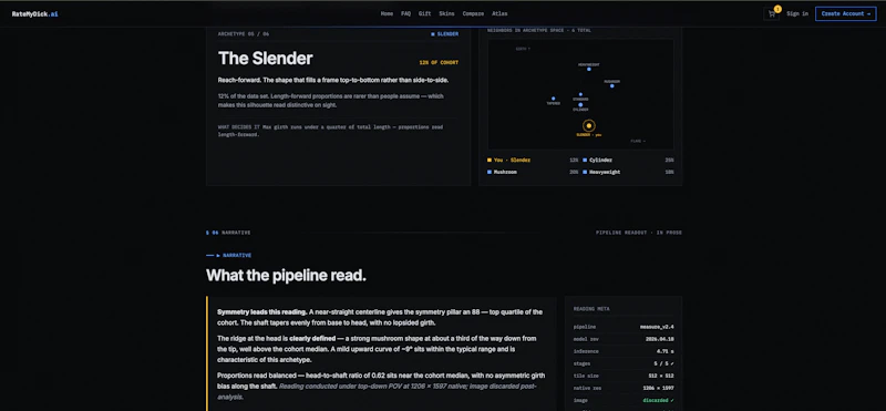 RateMyD***.ai — you, scientifically. screenshot 4
