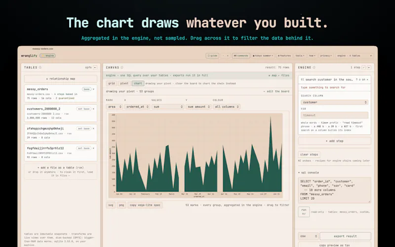Wranglify screenshot 7