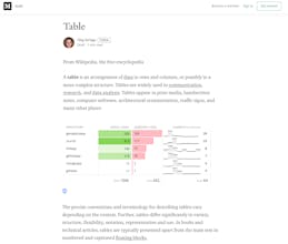 Charts and Tables for Medium gallery image