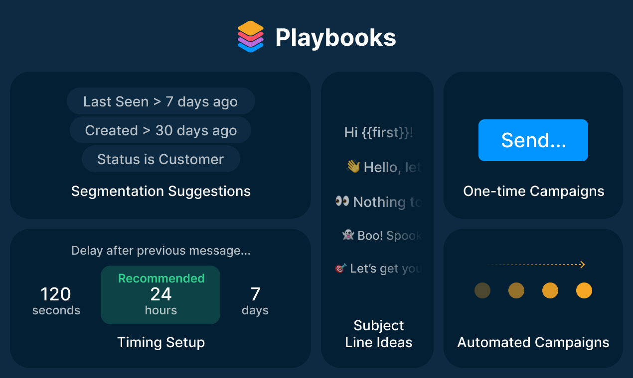 GoSquared People Analytics Image