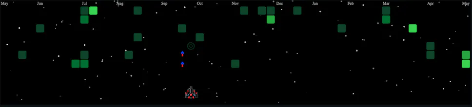 GitHub contribution graph Arcade games gallery image