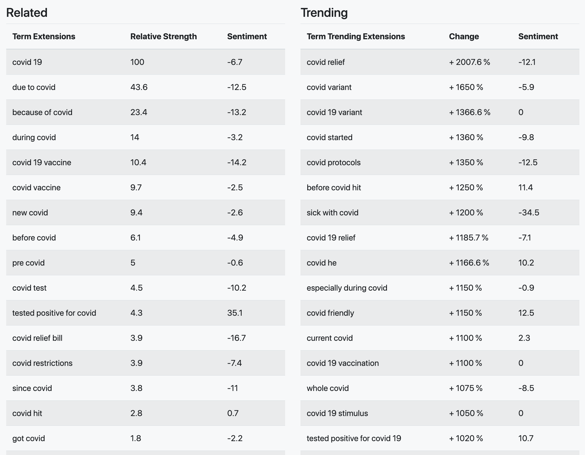 InsighTrend gallery image