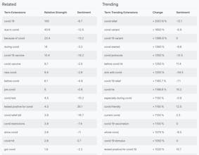 InsighTrend gallery image