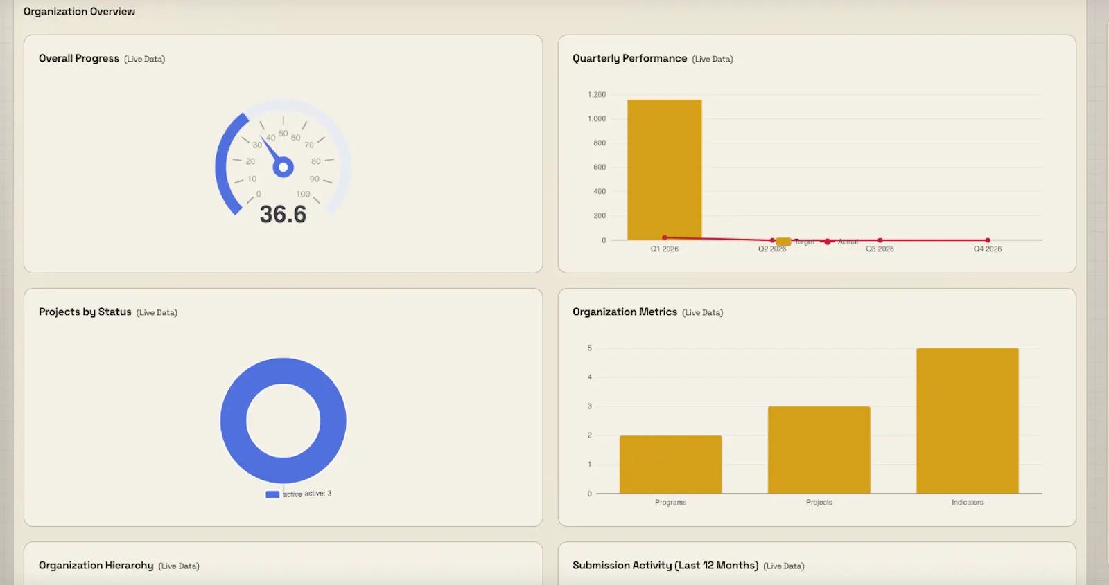 ImpactMEL screenshot 7